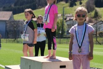 UBS-Kids-Cup